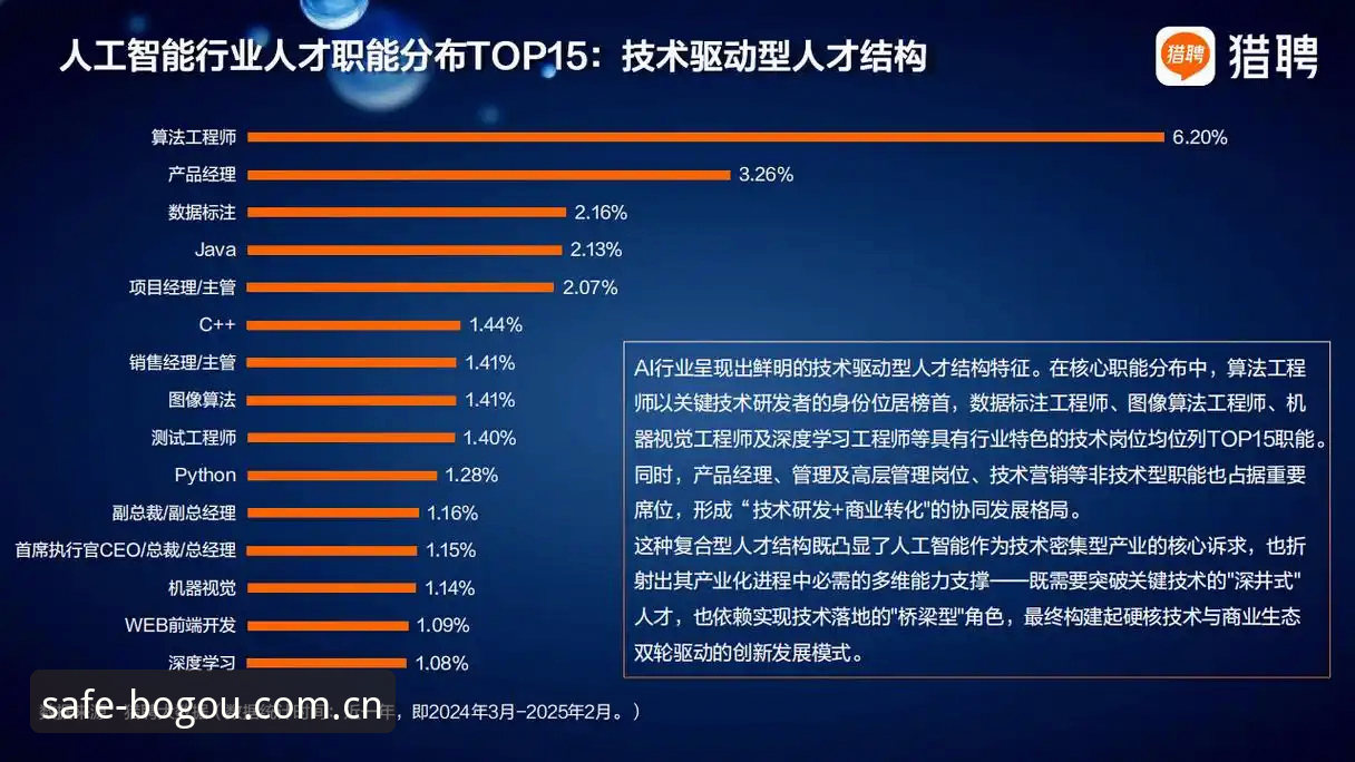 博狗平台入口安全详解：2025年行业趋势与使用指南